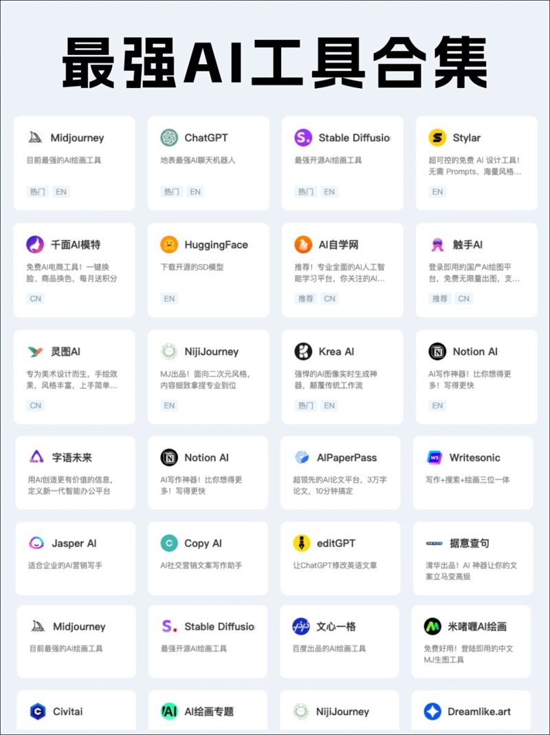 人工智能工具:对话式解析与深度剖析