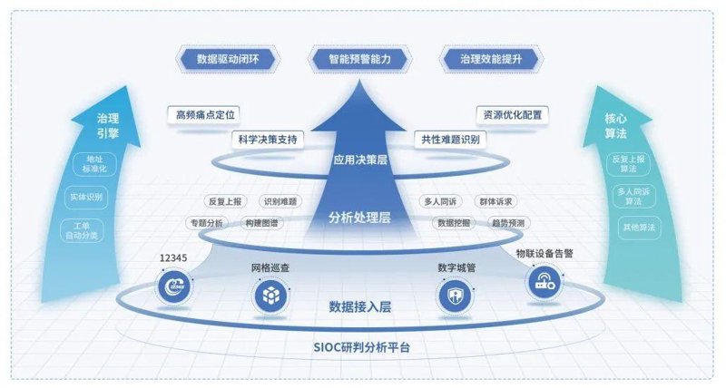 自然语言处理：技术如何改变我们的沟通方式