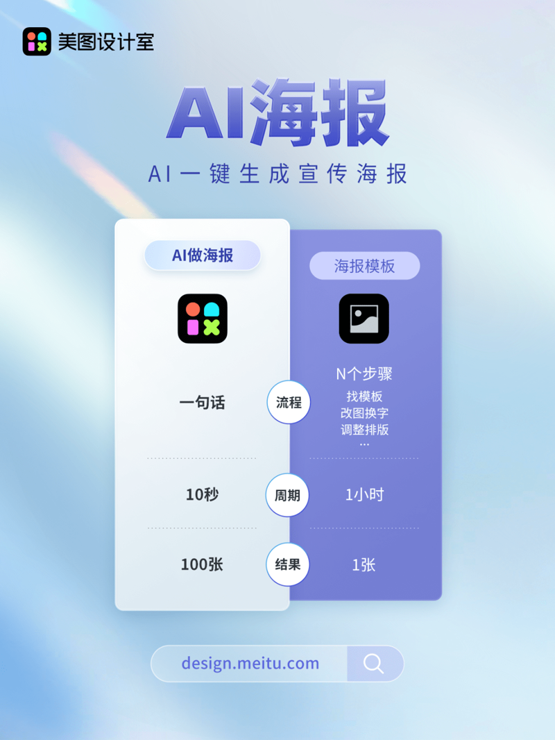 AI智能写作：让笔触更智慧